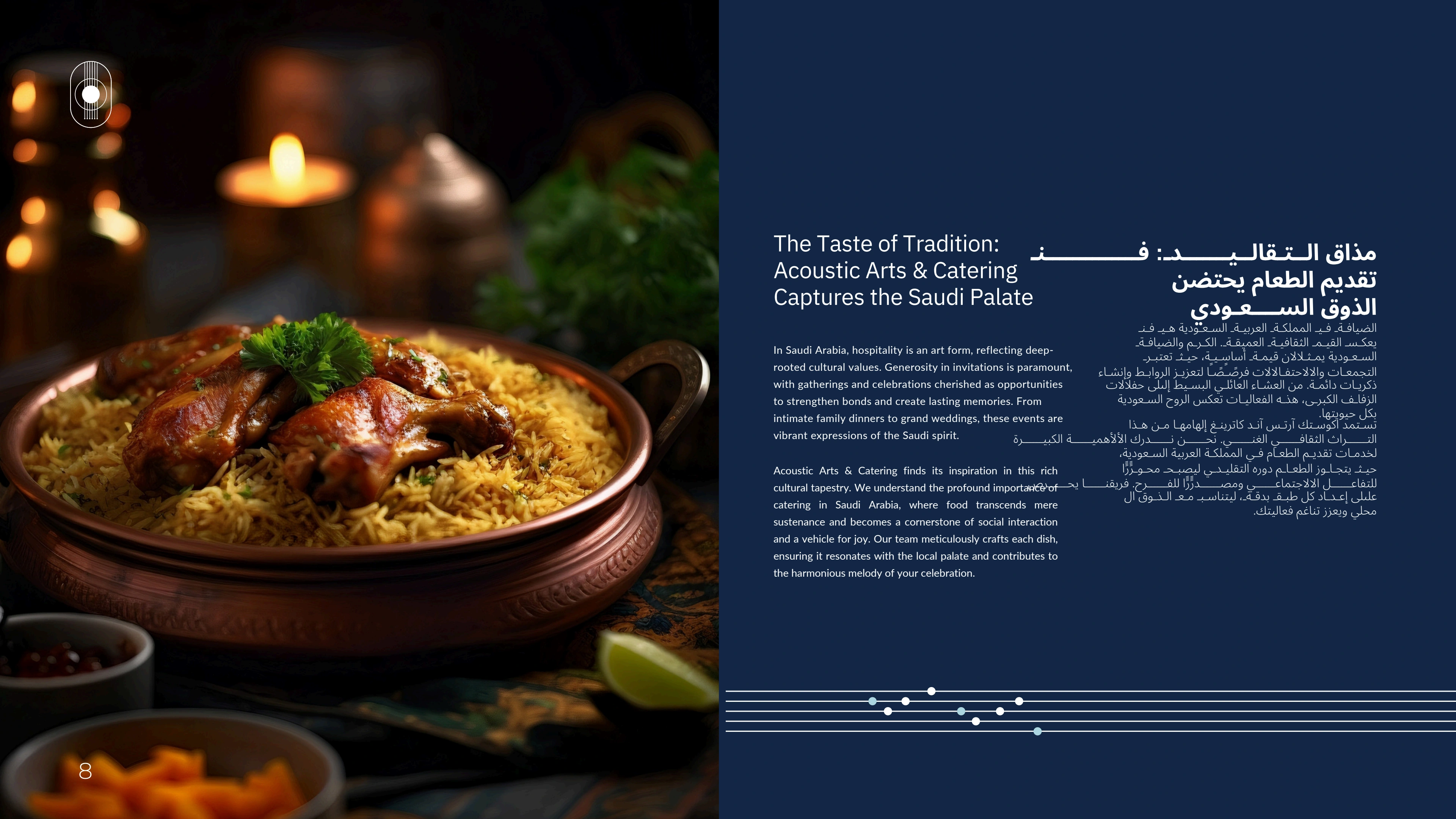 Acoustic company profile page 8