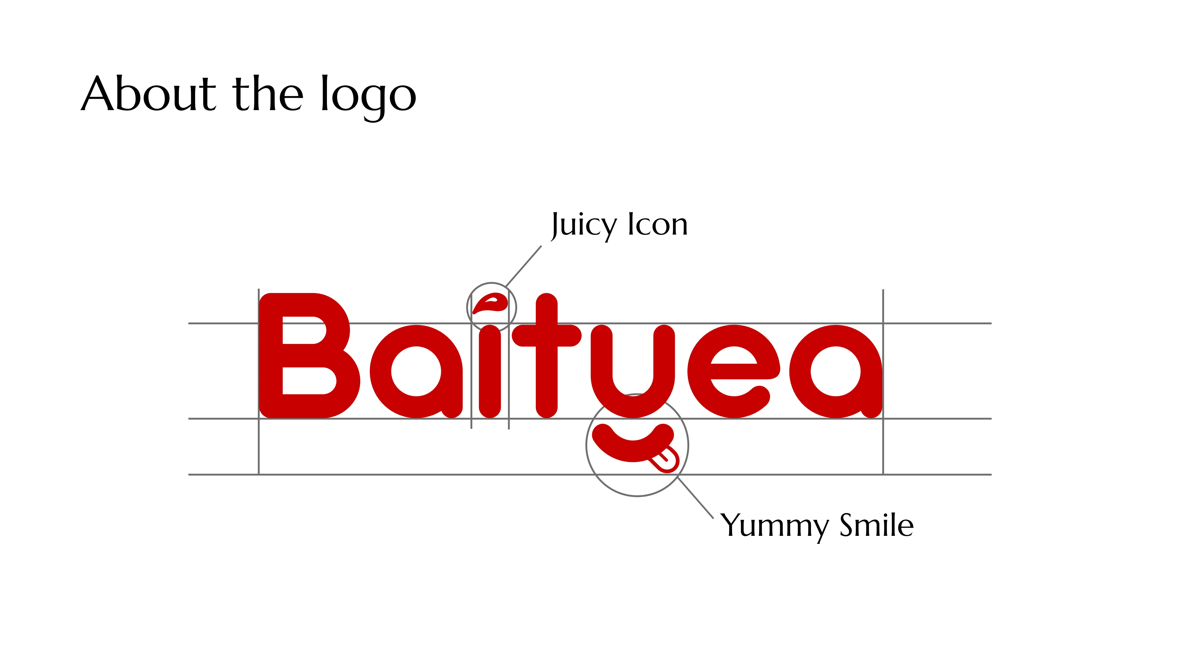 Baityea logo presentation page 3
