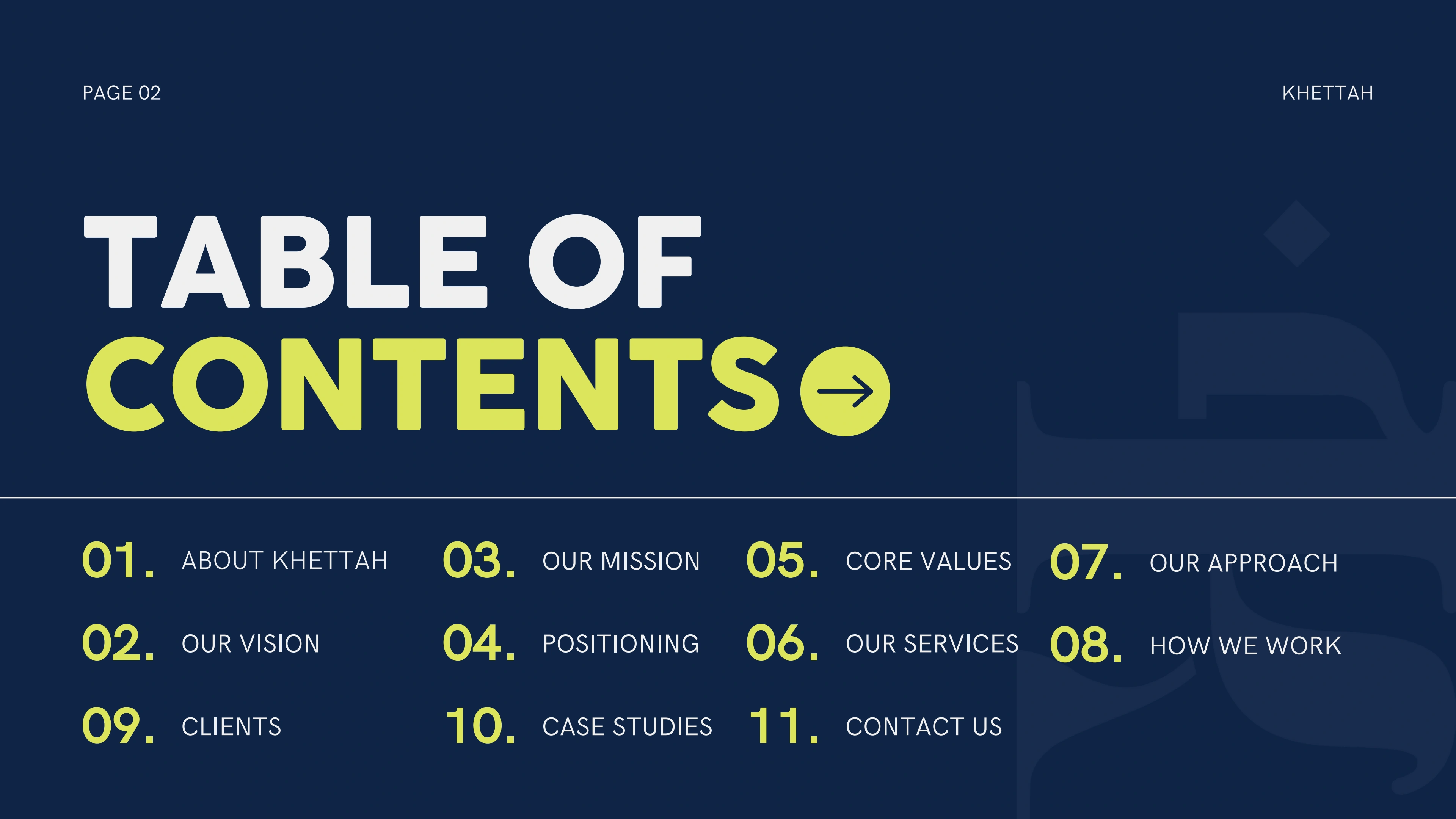 Khettah company profile page 2