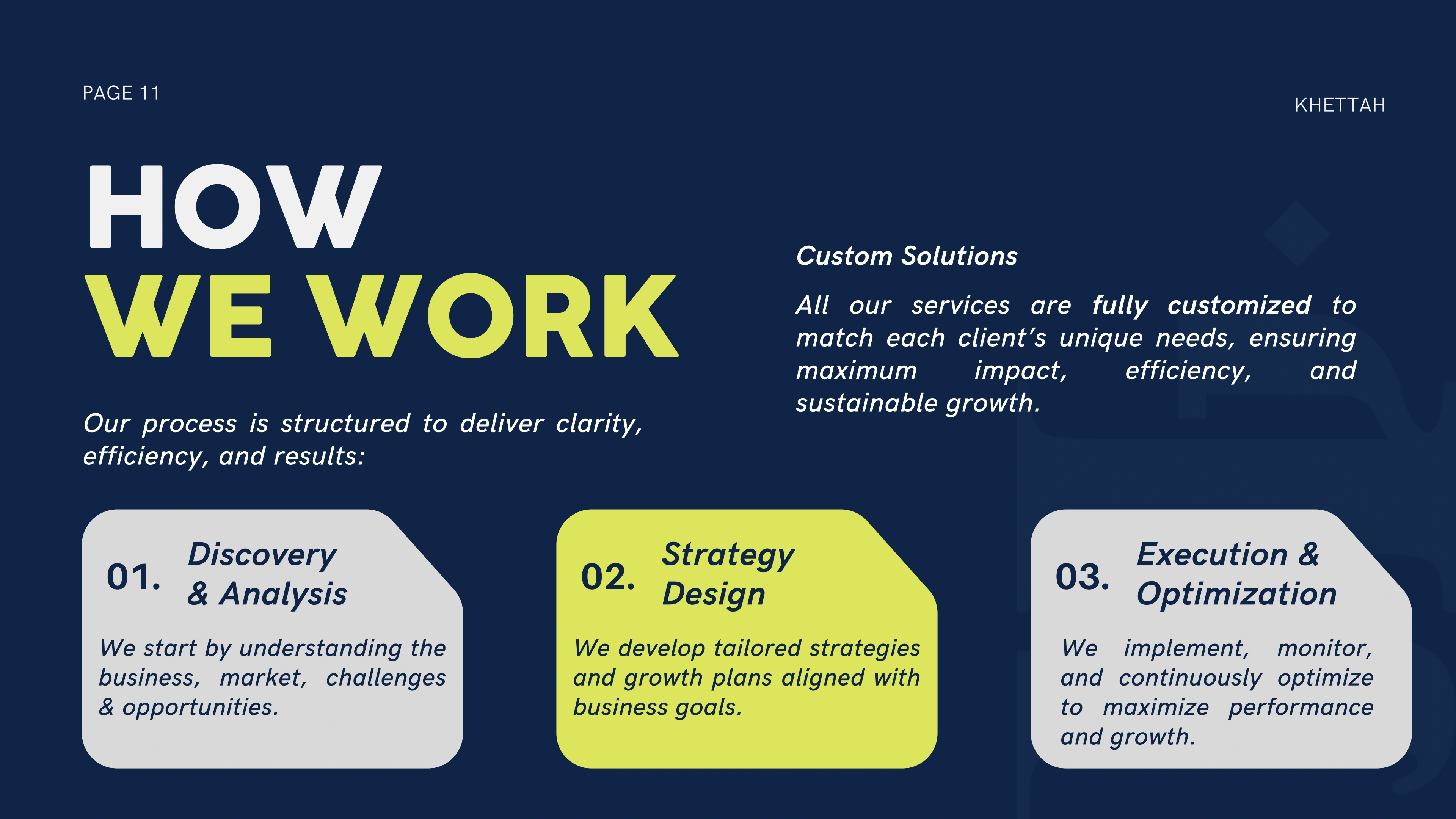 Khettah company profile page 11