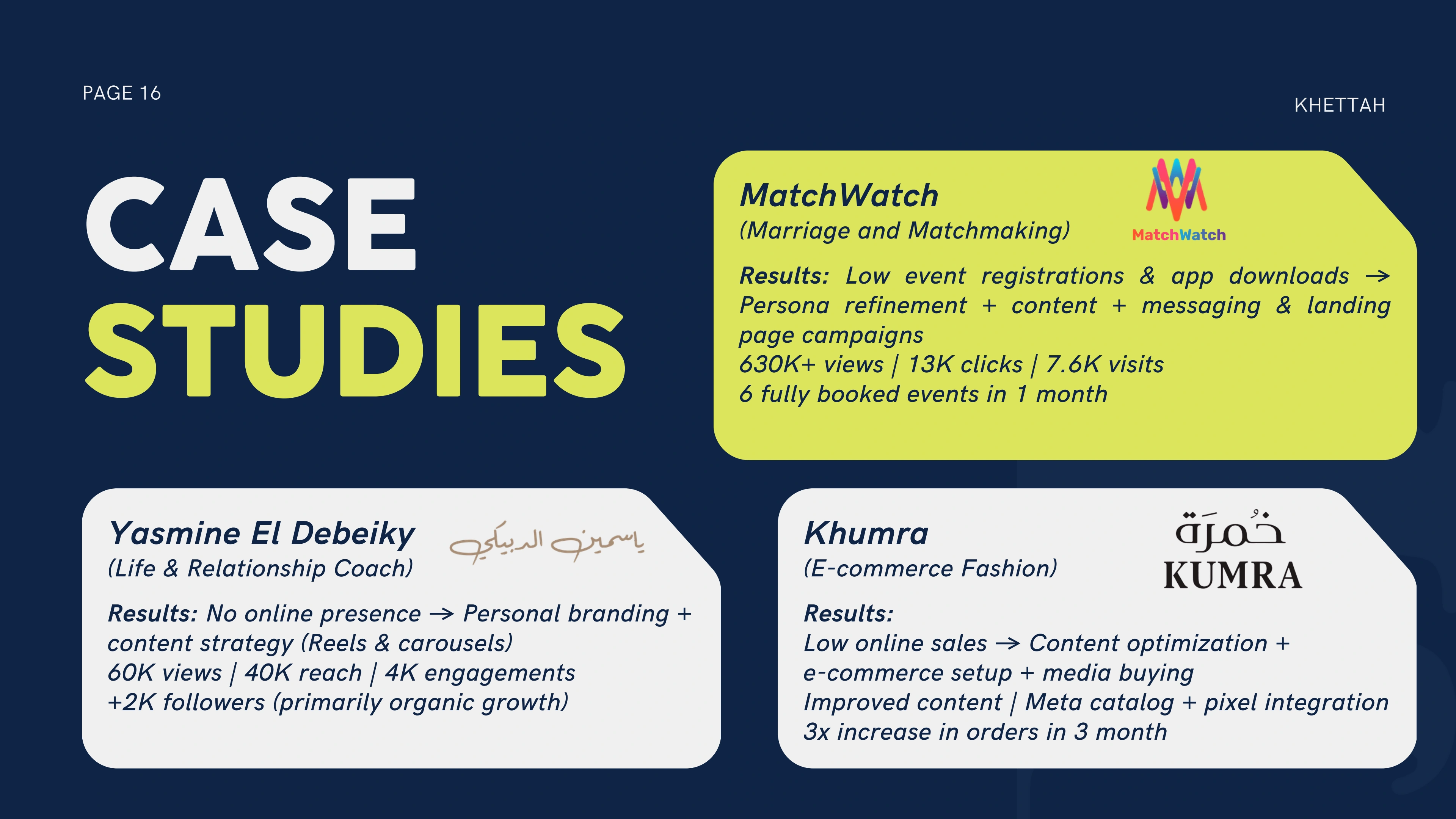 Khettah company profile page 16