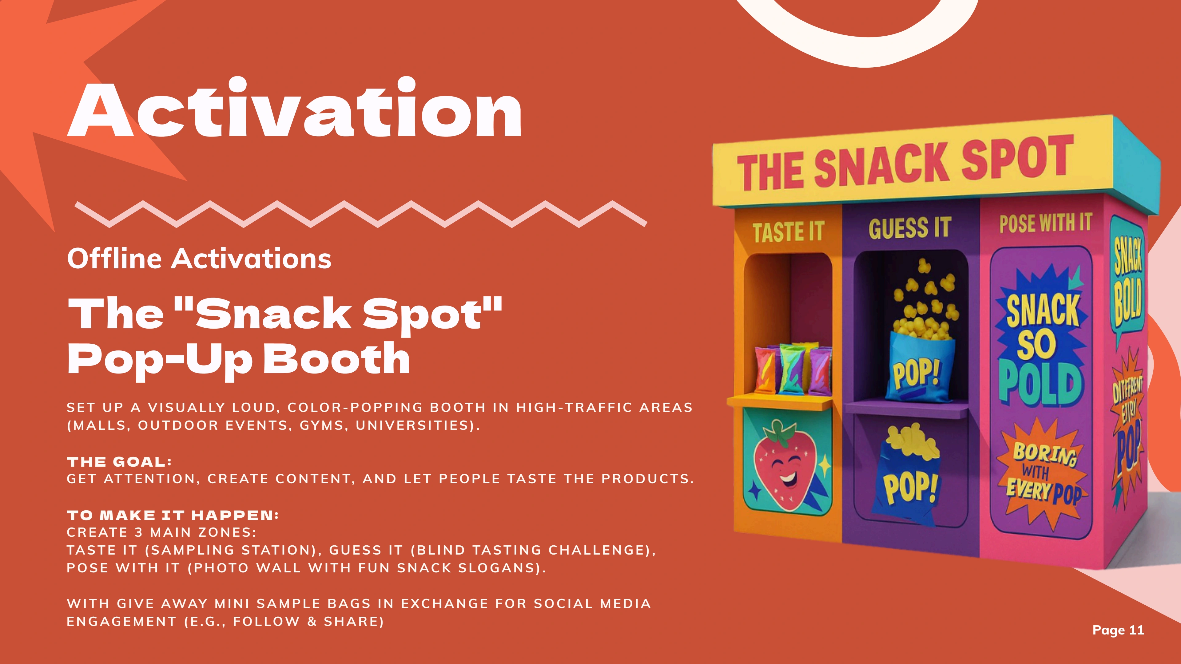 Popular brand presentation page 11